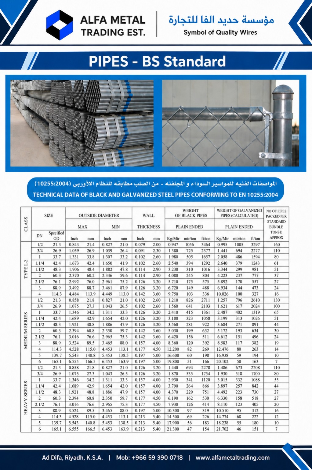 ALFA Metal galvanized pipes BS Standard technical data